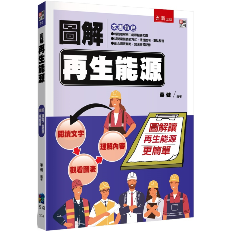 Renewable Energy Books - Illustration Of Renewable Energy Huajian Wunan