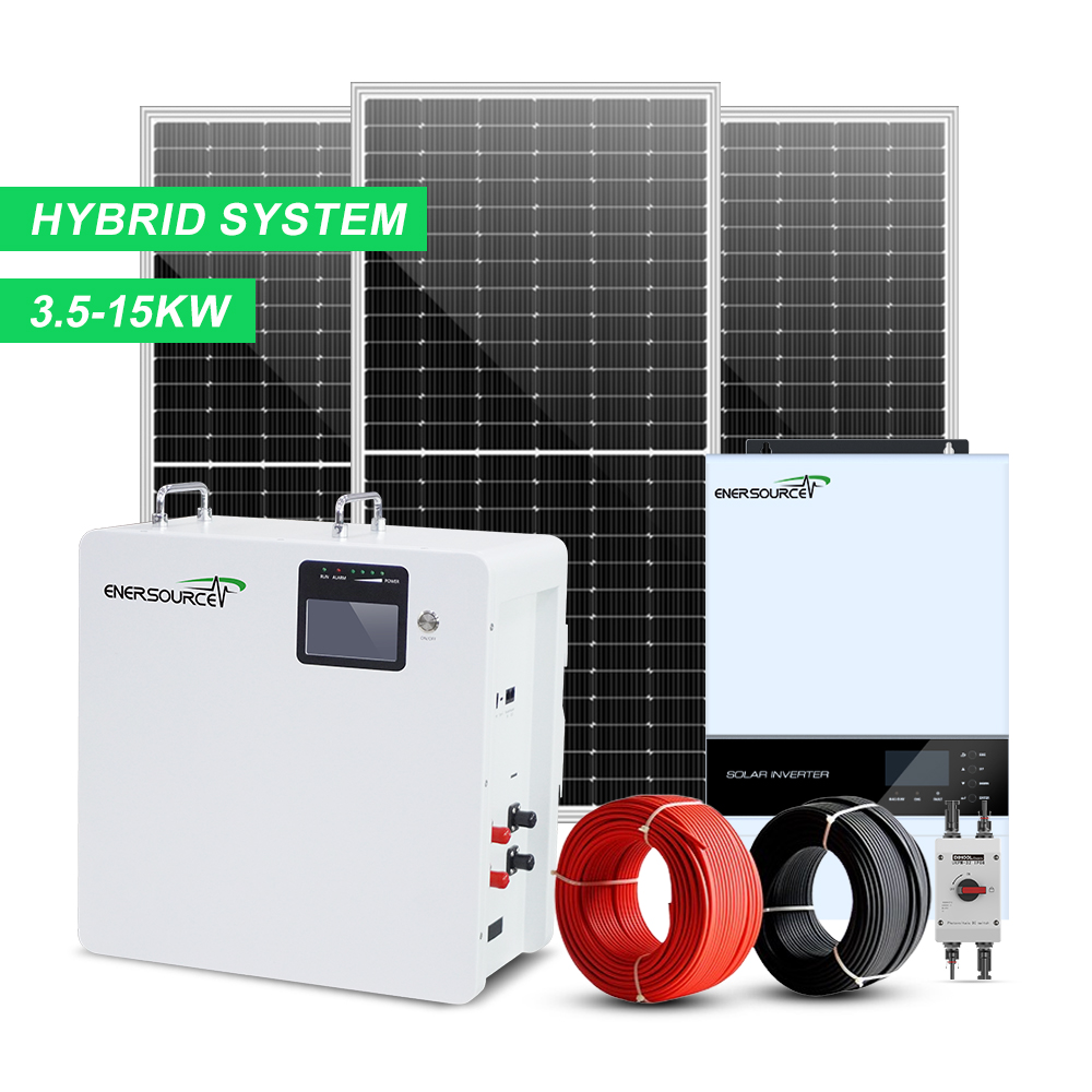 Enersource 5-10kw Wall Mounted - огляд і ціна Renewable Energy Use