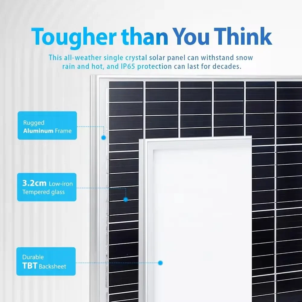 Rscamtom Outdoor IP67 Waterpro - огляд і ціна Renewable Energy Use