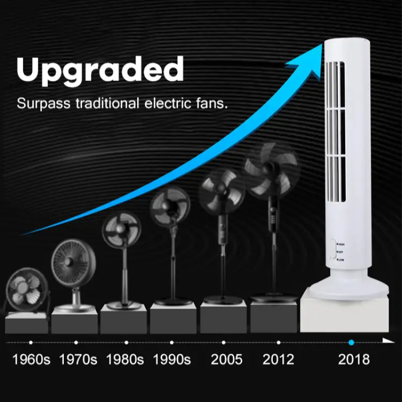 【wholesale】Household Mini Blad - огляд і ціна Mini Wind Turbine Vertical