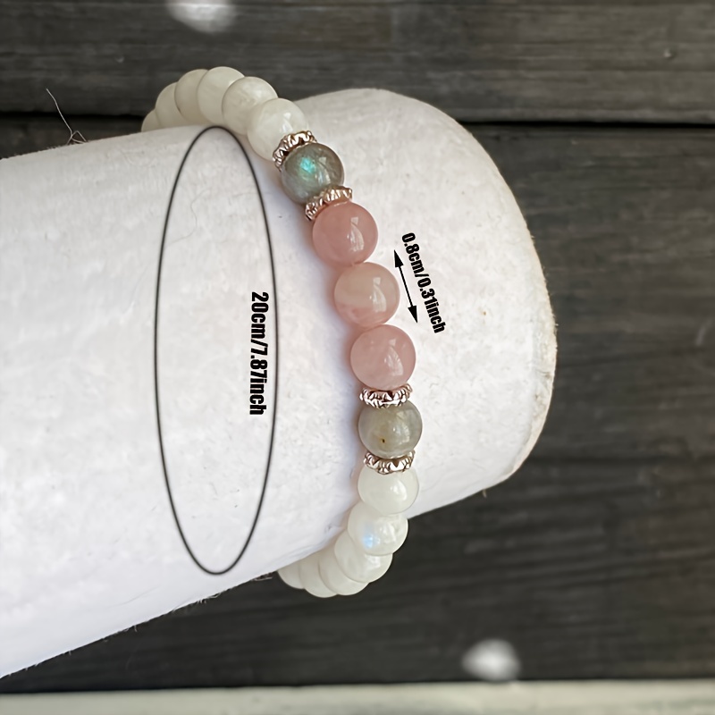 1pc/Moonstone, Labradorite and - огляд і ціна Renewable Energy Lab