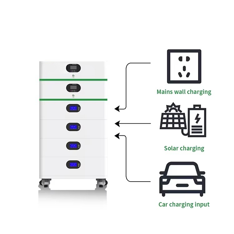 5Kw-20Kw Renewable Solar Power - огляд і ціна Renewable Energy Use